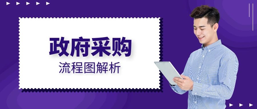 政府采购六大流程图解析